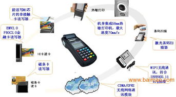 便攜式移動支付終端全解析 從生產(chǎn)到價格，兼談衛(wèi)星通信新趨勢