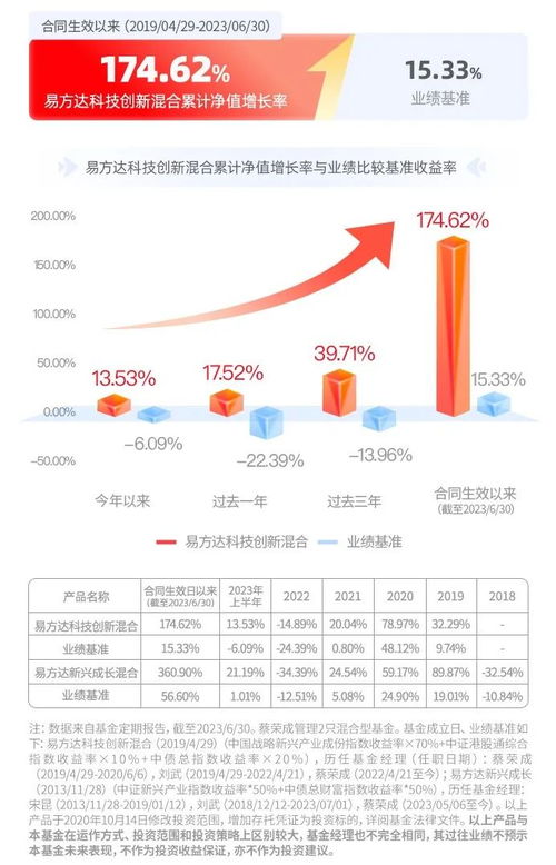 《遙感與智能的交響 衛(wèi)星移動終端賦能未來的生成式人工智能》